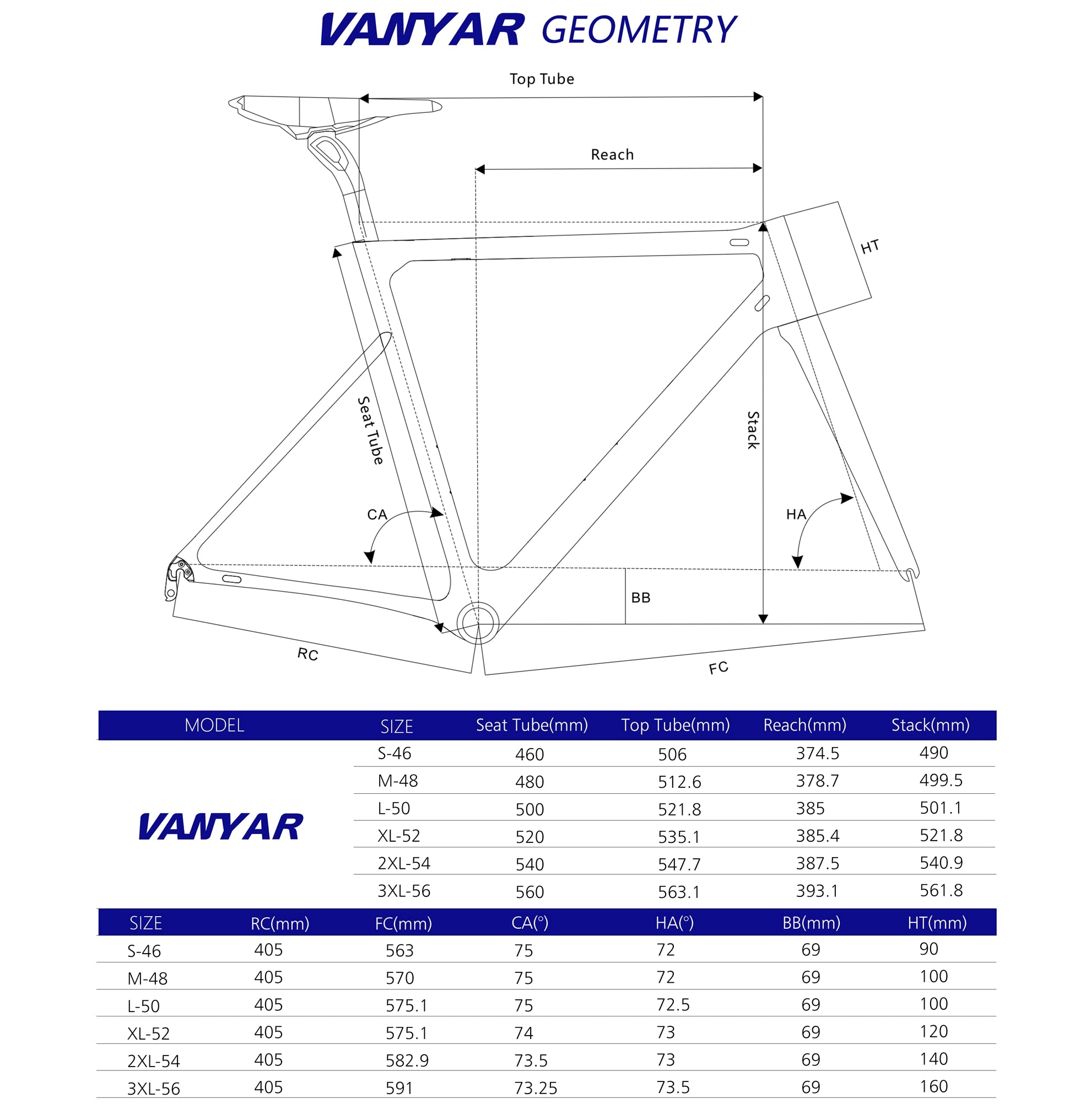 Elves Vanyar UCI Road Frame 2021