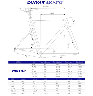 Elves Vanyar UCI Road Frame 2021