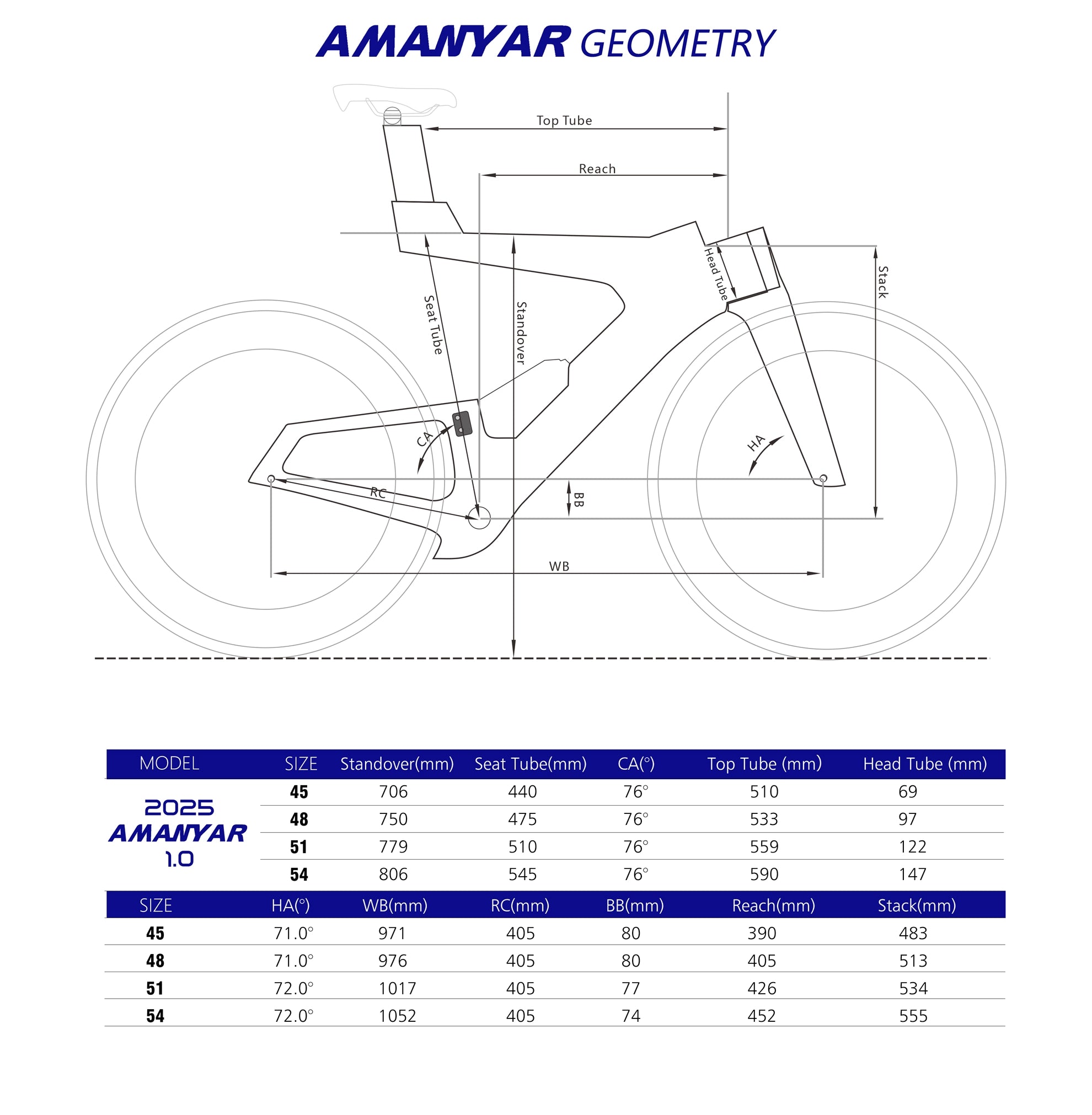 Elves Amanyar 1.0 Triathalon Disc Frame