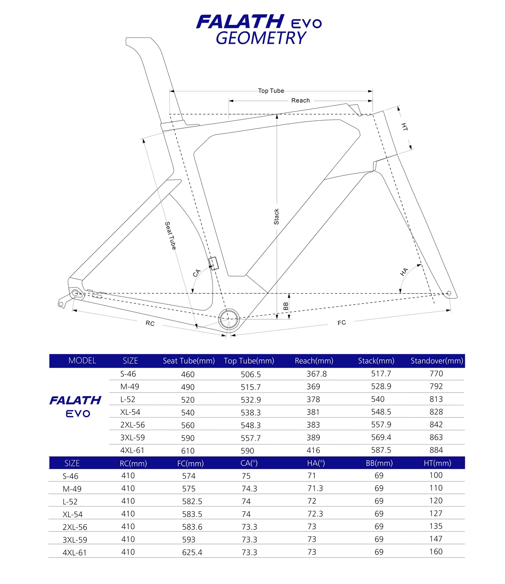 Elves Falath EVO UCI Road Disc Frame 2024