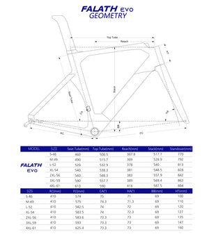 Elves Falath EVO UCI Road Disc Frame 2024