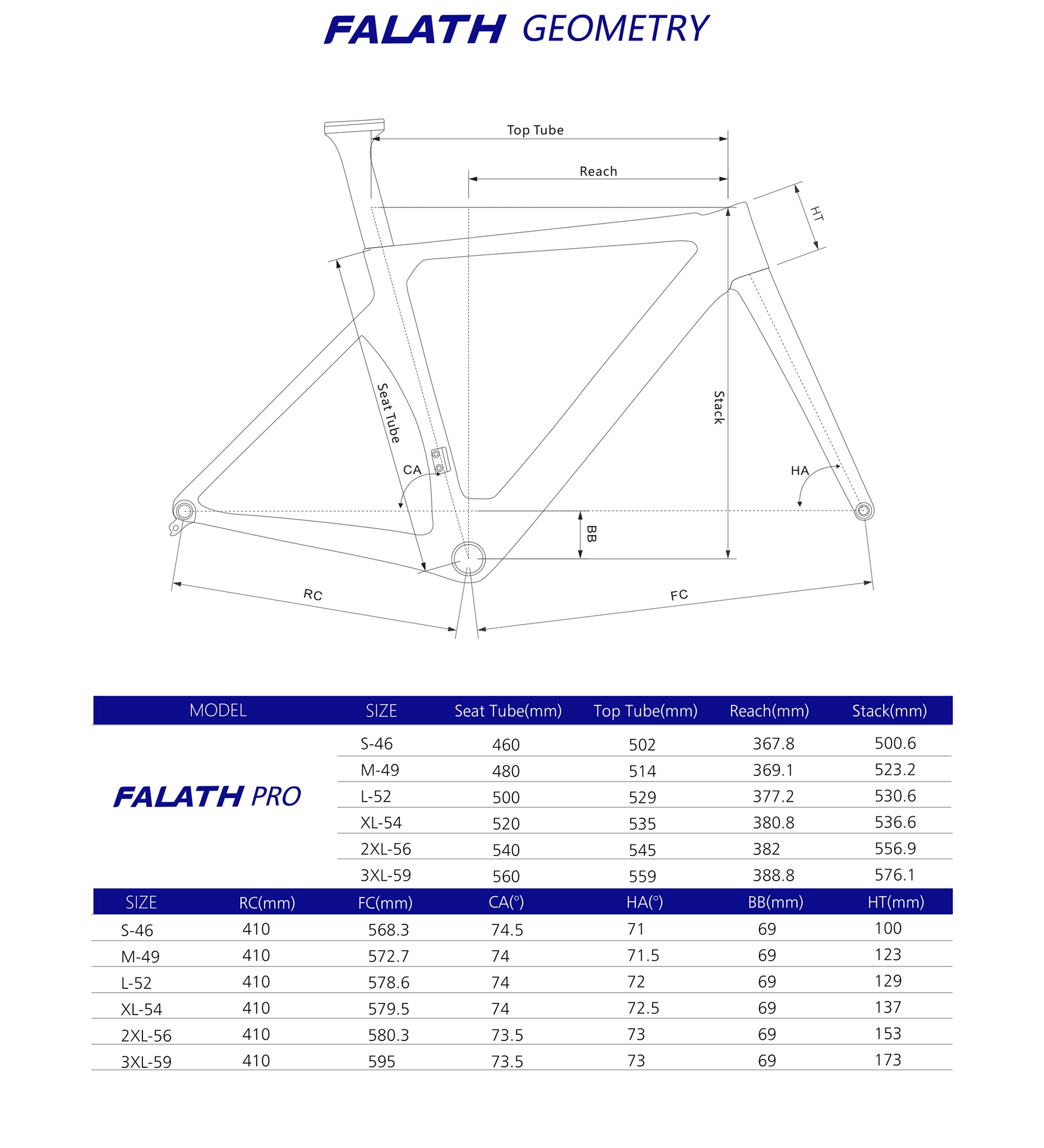 Elves Falath Pro Road Frame Aero 2021